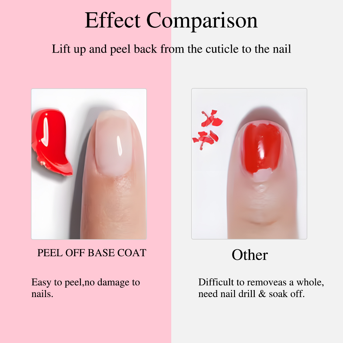 Базовое покрытие, не требующее – обзор и цена Peel Off Base Coat