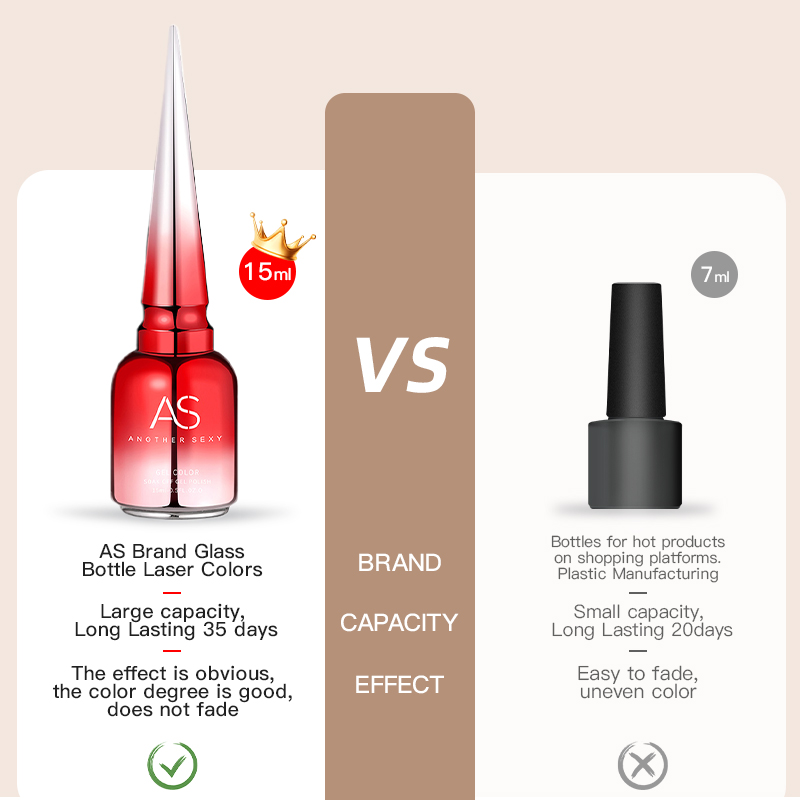 AS 15 мл Peel Off Base Gel Lon – обзор и цена Peel Off Base Coat
